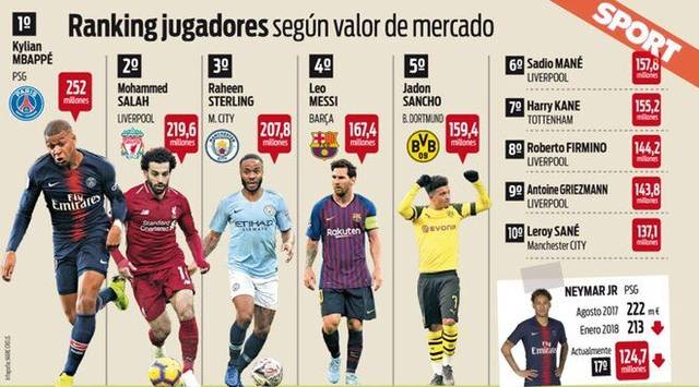 罗德里不仅 罗德里不仅