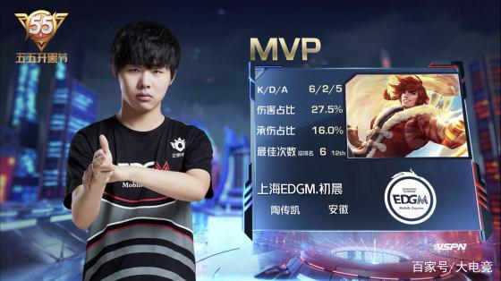 为大家呈现 为大家呈现