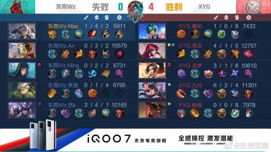 等全方位优 等全方位优